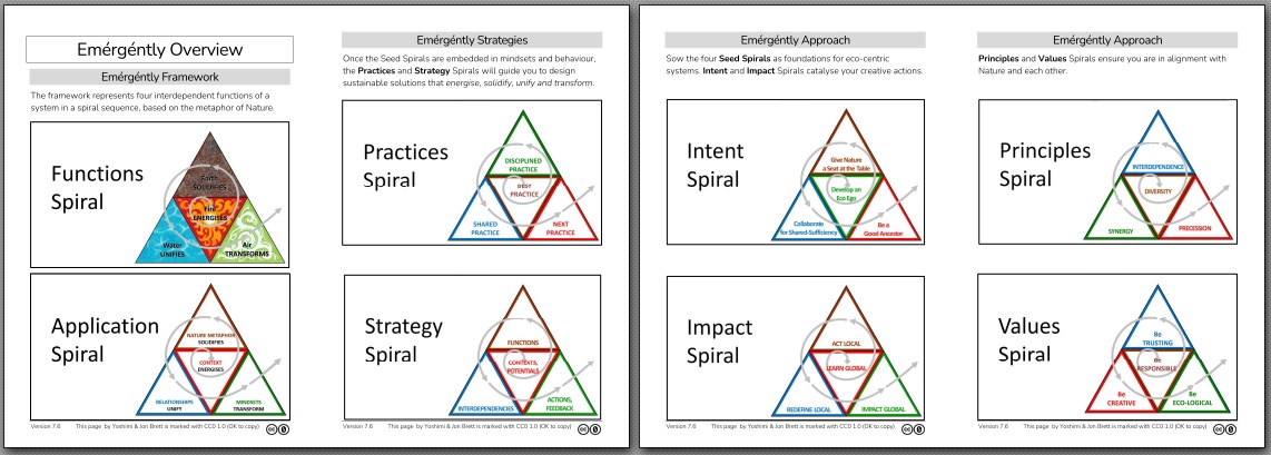 Spiral Overview